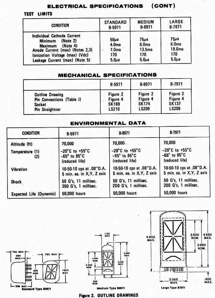 b71p2.jpg (142990 bytes)