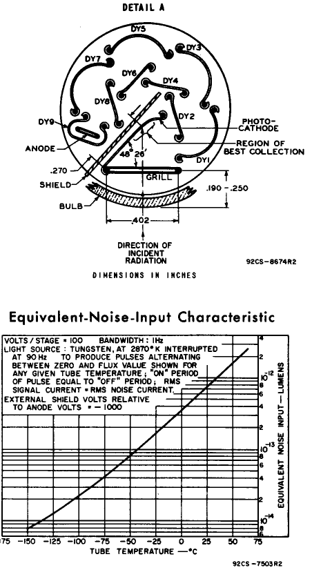 1p28p1.gif (25322 bytes)
