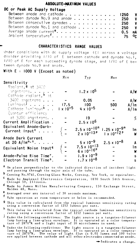 1p28p3.gif (29933 bytes)