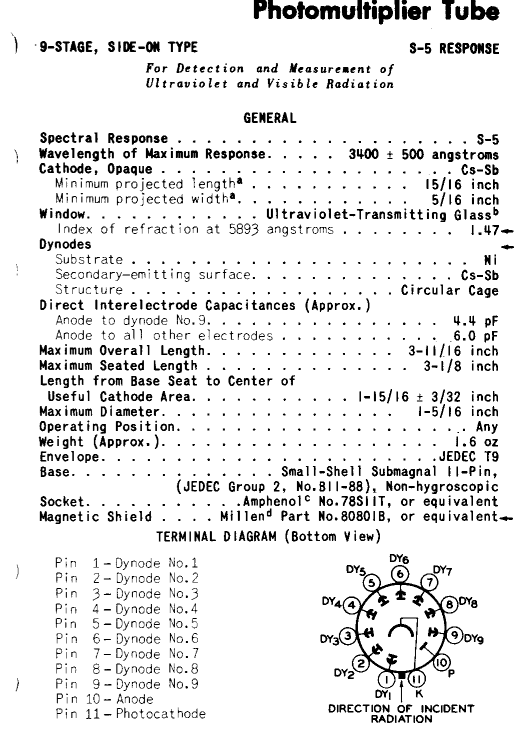 1p28p5.gif (35531 bytes)