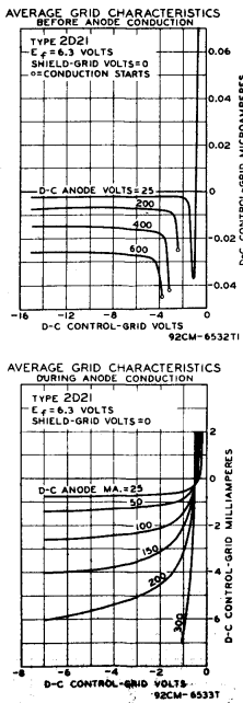 2d21p6.gif (23946 bytes)