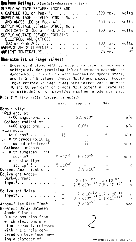 6342ap2.gif (52092 bytes)