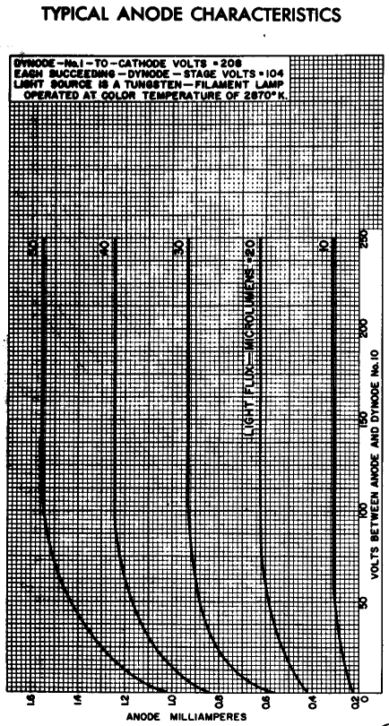6342ap5.gif (88348 bytes)