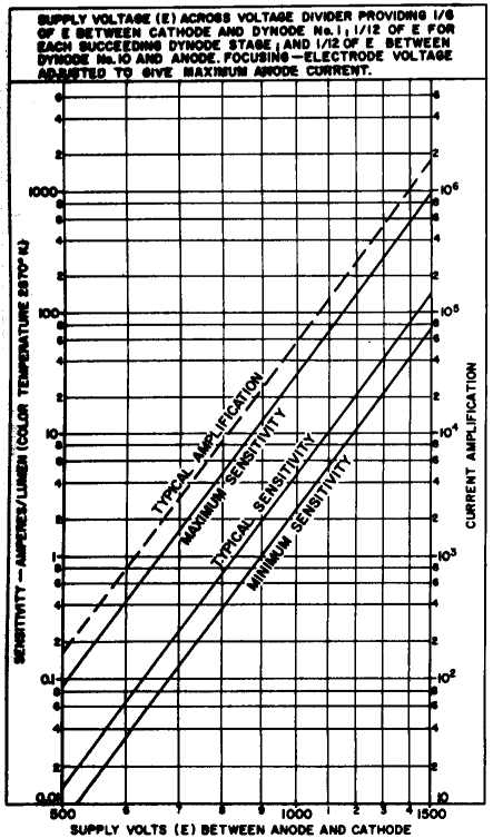 6342ap6.gif (49340 bytes)