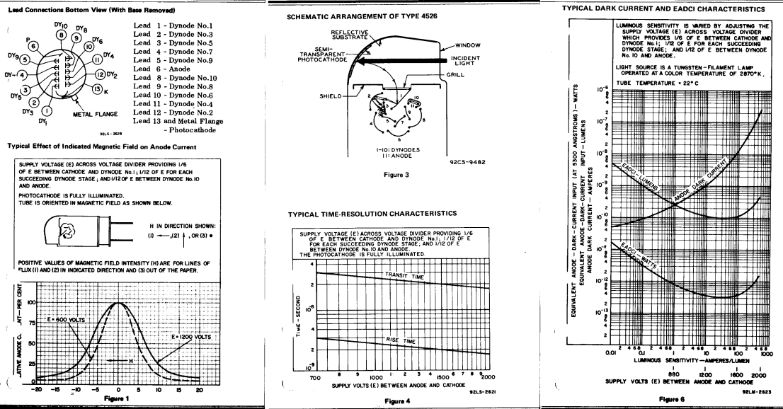 rca4526p7911.gif (115181 bytes)