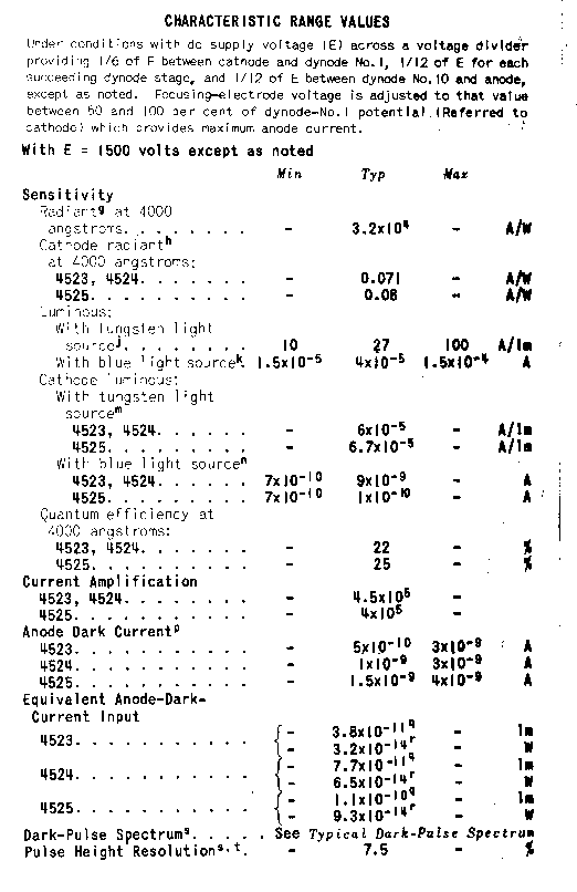 rcapm1.gif (13941 bytes)