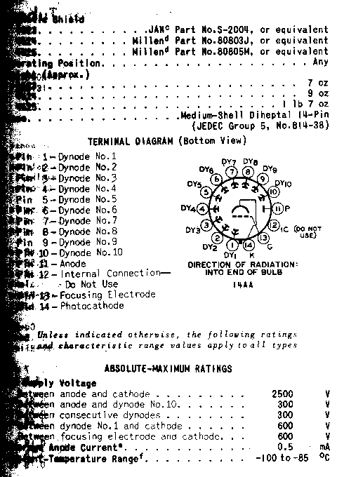 rcapm7.gif (15968 bytes)