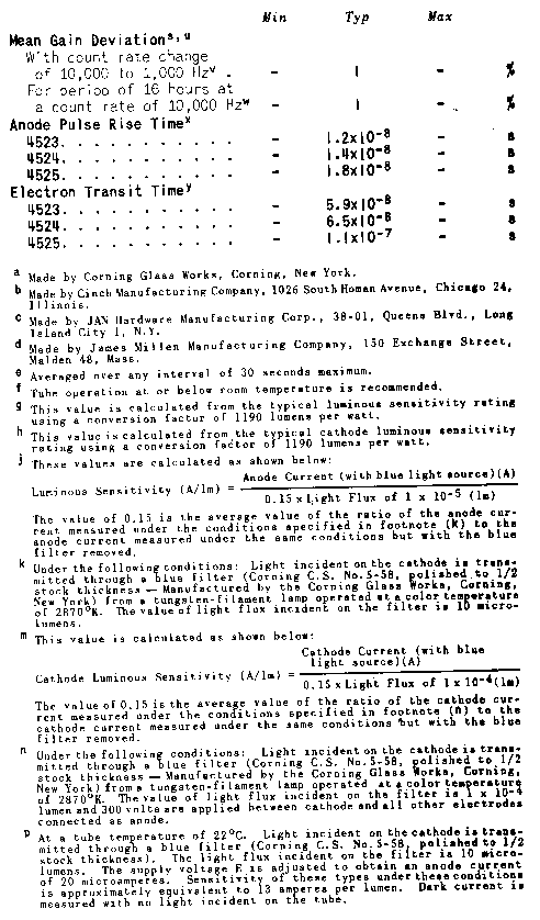 rcapm9.gif (19473 bytes)